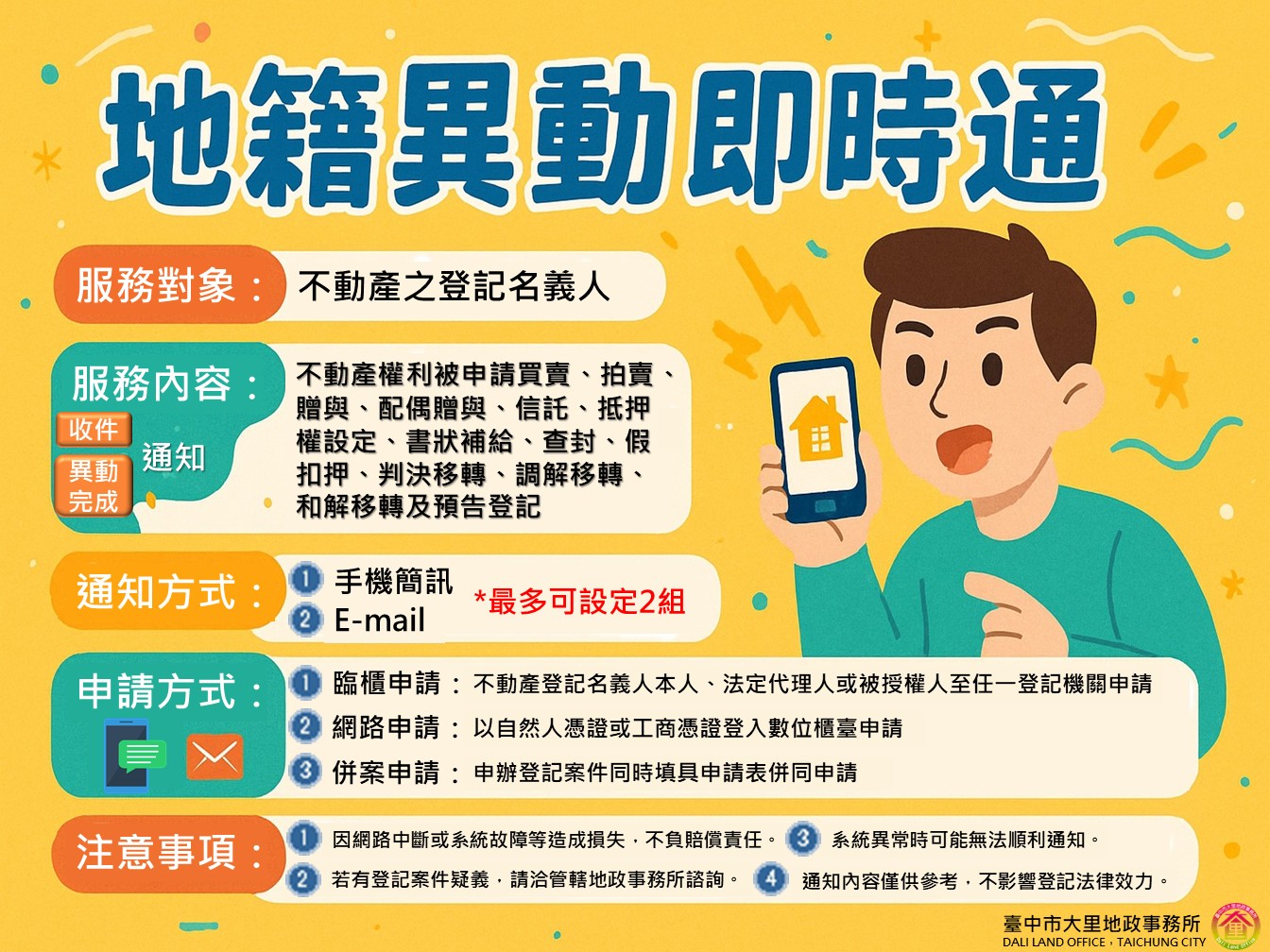 海報1