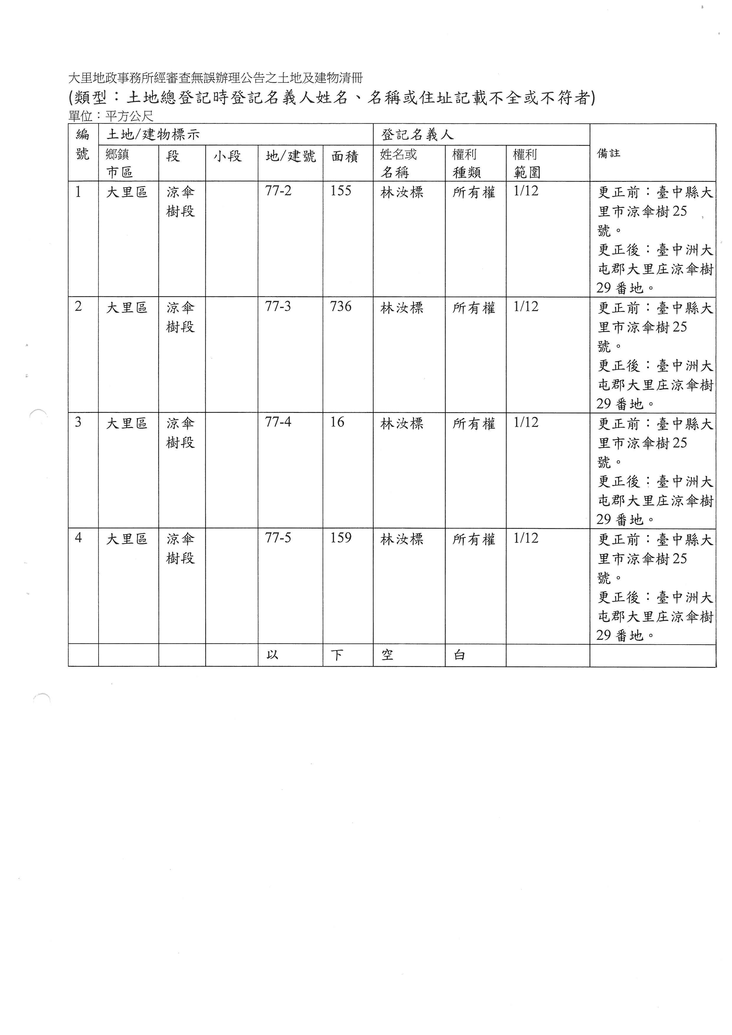 林汝標1